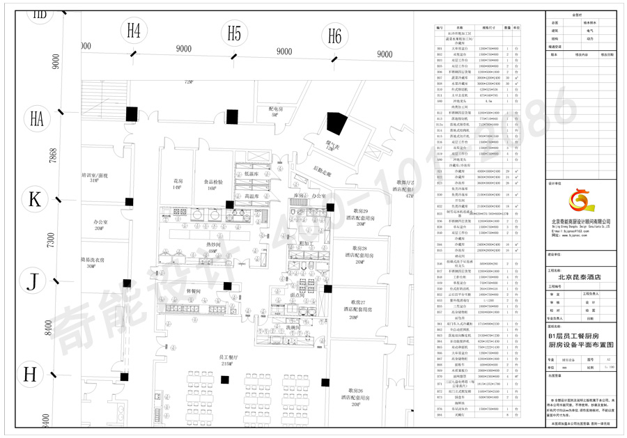 昆泰酒店B1員工餐廚房設(shè)計圖